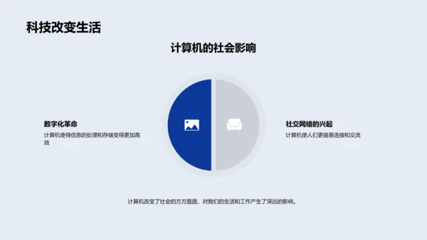 计算机初步认识PPT模板