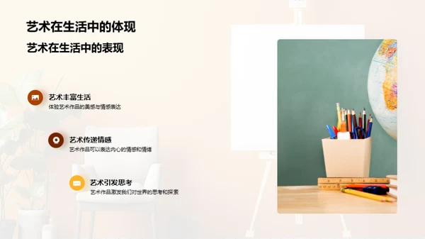 艺术之观与感