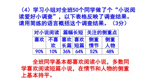 九上语文综合性学习《走进小说天地》梯度训练2 课件