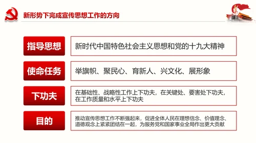 全国思想工作会议精神学习PPT模板