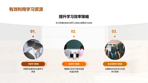 探索校园生活