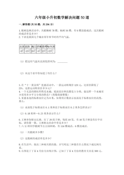 六年级小升初数学解决问题50道（考点提分）.docx