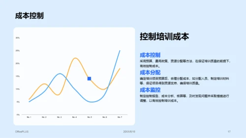 蓝色插画培训经理竞聘述职报告PPT模板