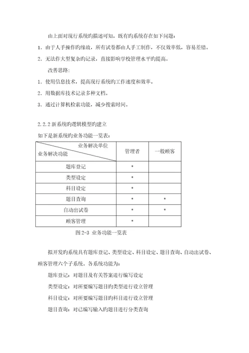 出题题库基础管理系统的优秀毕业设计专项说明书