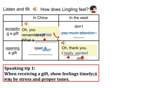 Unit 1-教学课件