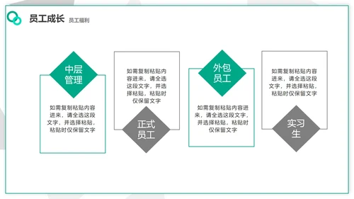绿色实景几何切割企业文化宣传介绍PPT模板