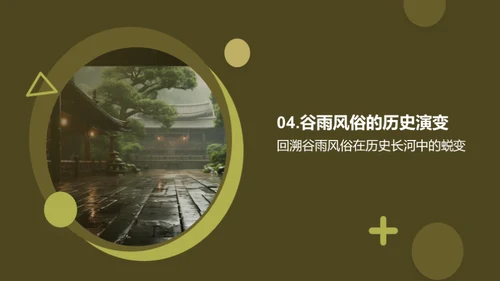 谷雨风俗的时代变迁