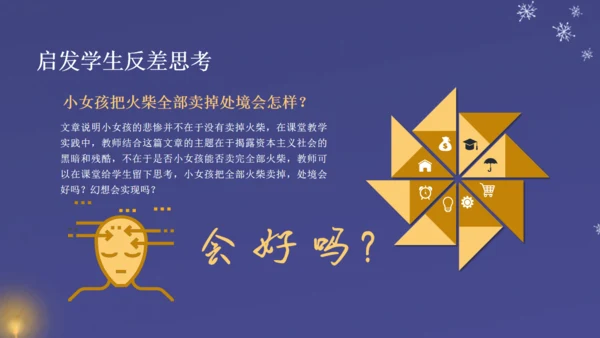 卖火柴的小女孩教师教学课件通用PPT模板