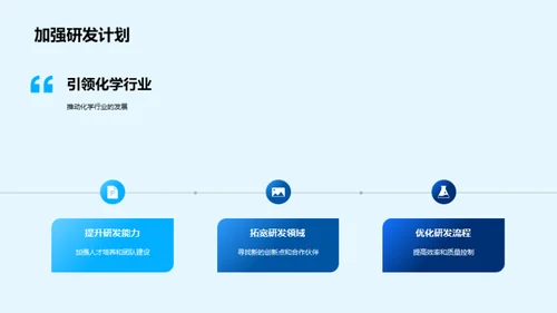 化学研发的创新与挑战