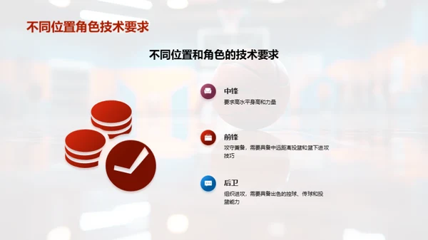 篮球精英造就之路