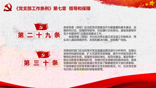中国共产党支部工作条例学习解读党课PPT