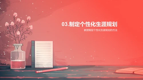 初三生涯规划指导PPT模板