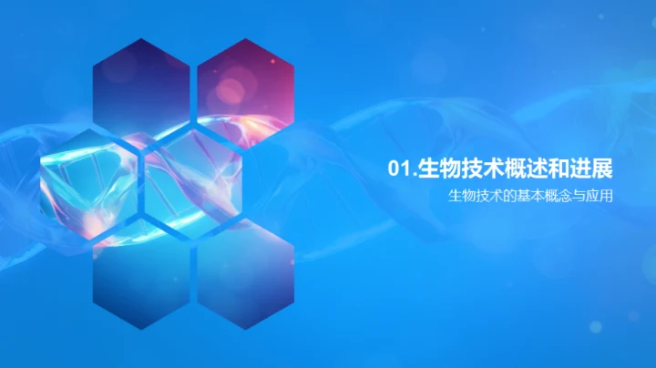 生物科技与商务礼仪