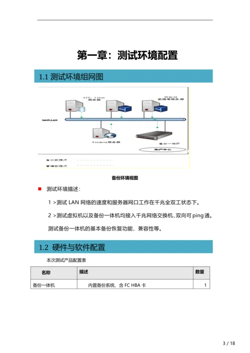 备份一体机测试方案.docx