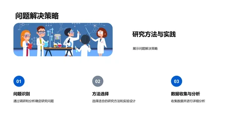 理学研究答辩报告