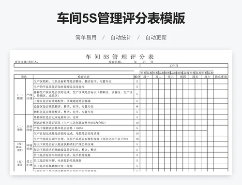 车间5S管理评分表模版