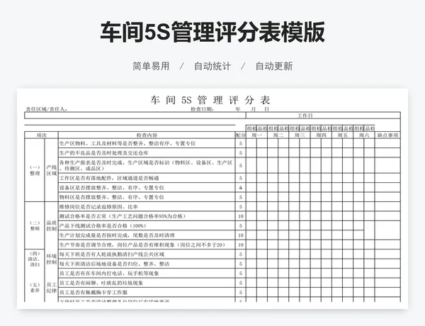 车间5S管理评分表模版
