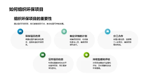 构筑生态校园