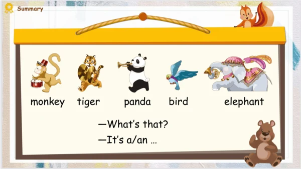 Unit 4 We love animals B Let's learn & Let's do 课件