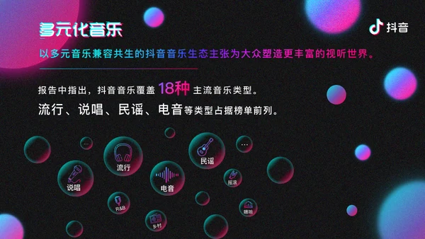 抖音音乐生态报告通用PPT模板
