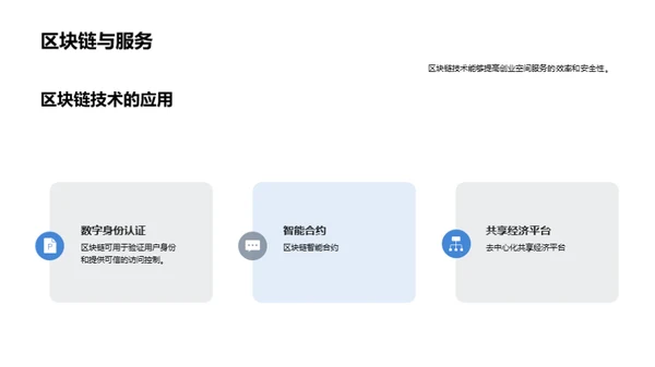 探索创业空间的未来投资