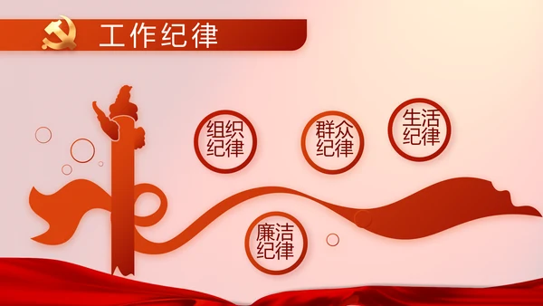 修好党史必修课红色革命党史学习教育PPT动态