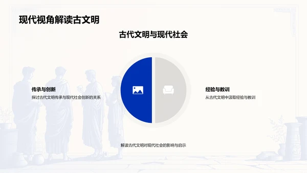 古文明研究答辩报告PPT模板