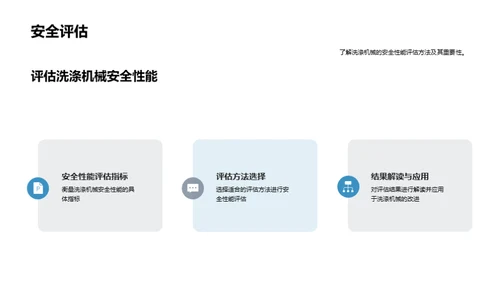 洗涤机械安全全解析