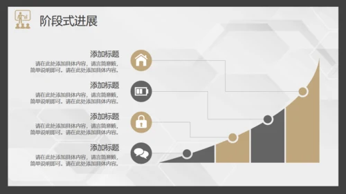 繁华都市夜景员工述职报告通用PPT模板