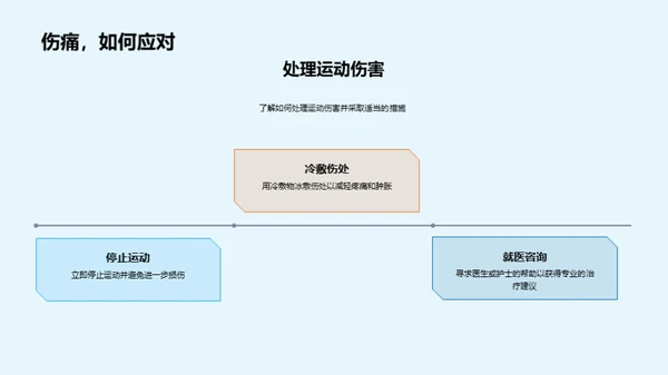 运动：守护健康的关键