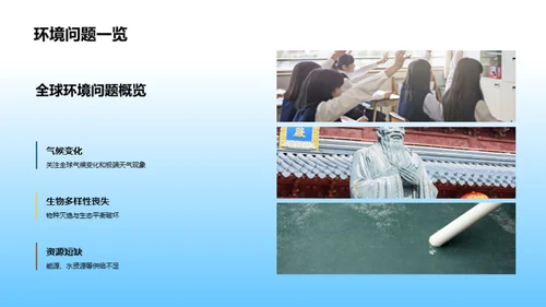 环保行动：我们的角色与责任