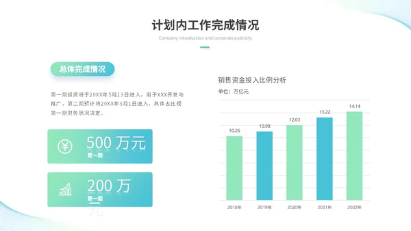 简约流体线条个人年终总结年终工作总结工作汇报述职报告ppt模板工作总结年终总结