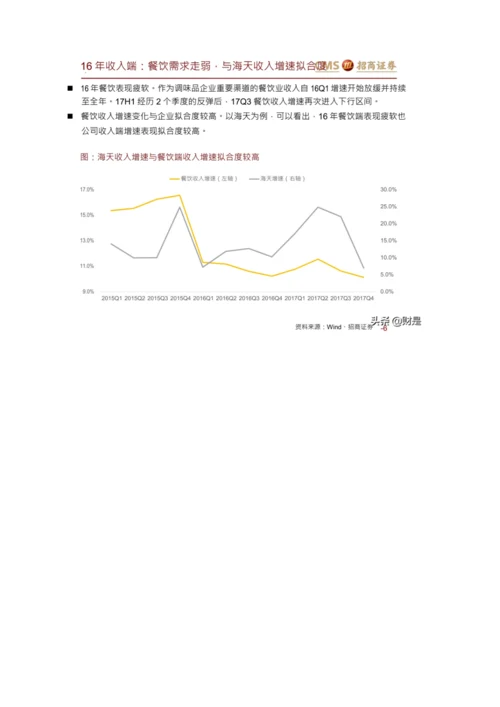 调味品行业专题研究-调味品15-17年复盘与本轮展望.docx