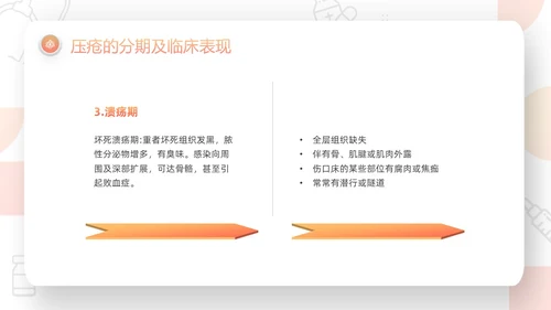 橙色微粒体压疮的预防及护理PPT模板宣传PPT动态PPT护护理查房护理小讲课