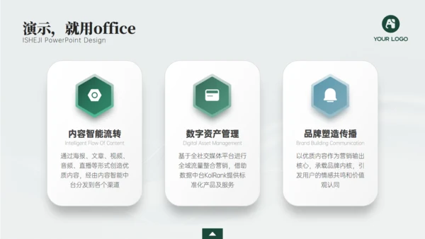 深绿色电力年度工作汇报商务通用ppt模板