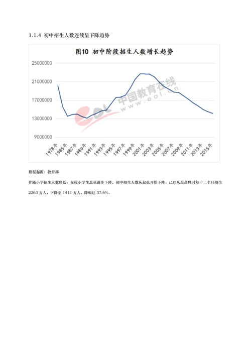 中国基础教育发展调研分析报告.docx