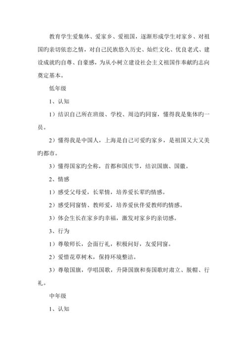 德育教育系列活动专题方案.docx