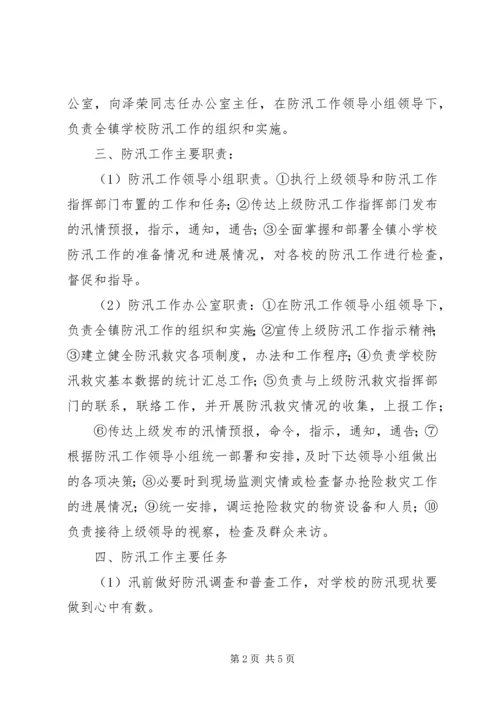 防汛工作实施方案_1.docx