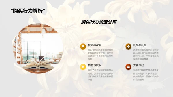 重阳节消费洞察