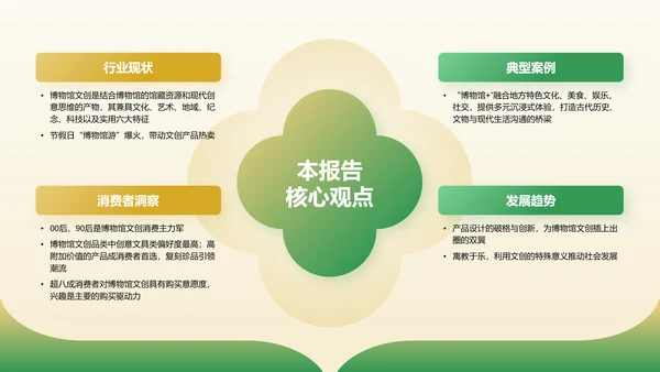 绿色国潮风2024年博物馆文创产业研究报告PPT