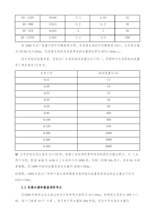 天津市供水管网的漏失现状及分析.docx