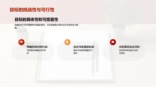 掌控学习之门