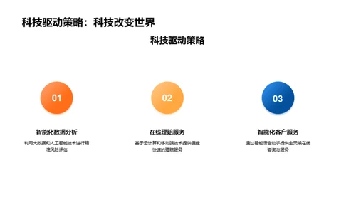 颠覆未来保险业