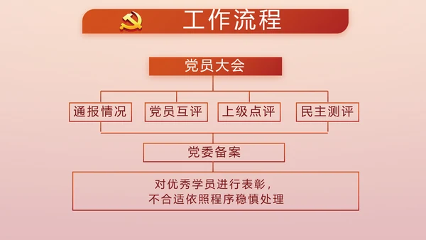 讲好红色故事传承红色基因坚守滚烫初心PPT