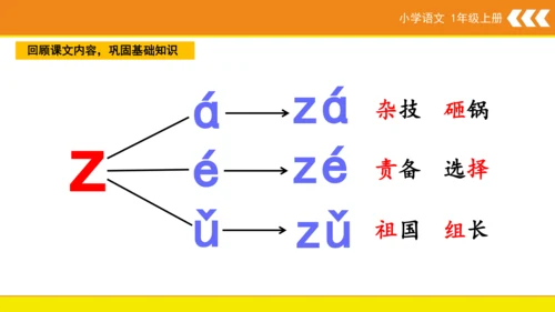 统编版语文一年级上册7 z c s  课件