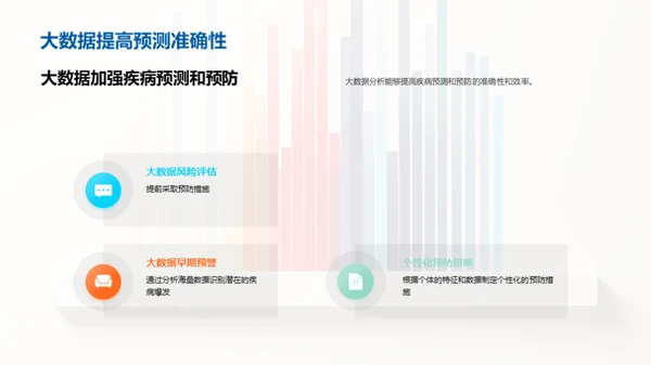 医疗大数据：颠覆与创新