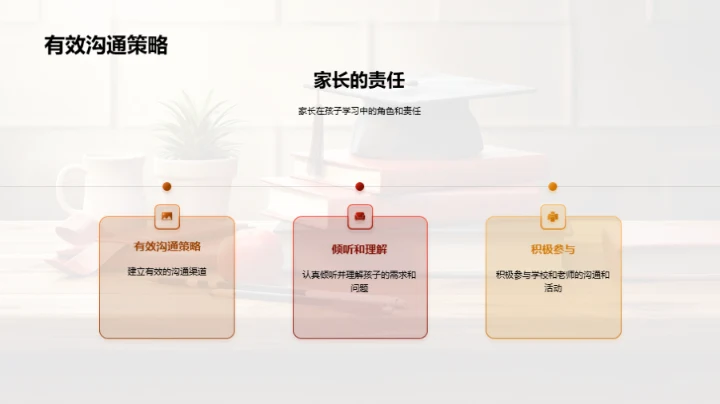 全面发展升学指南