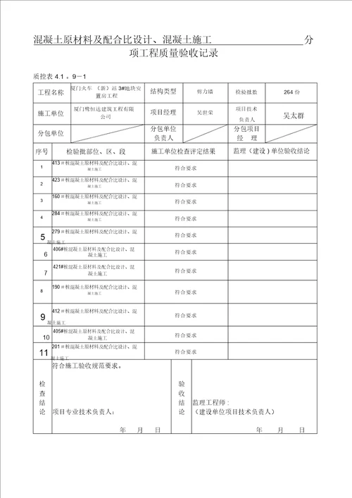 混凝土分项工程