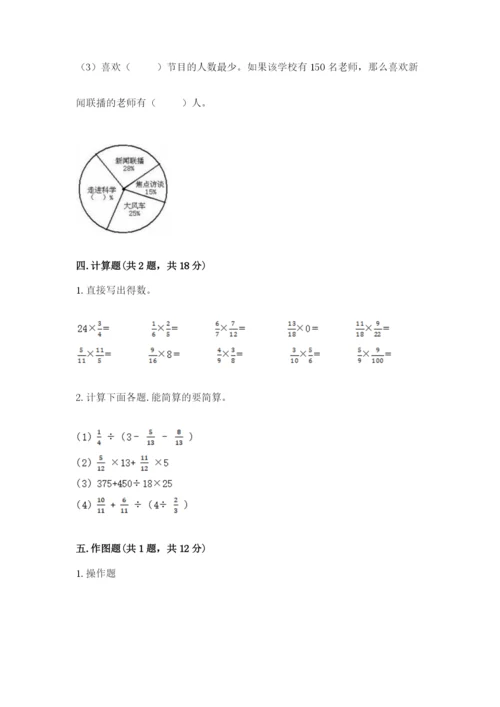 人教版六年级上册数学期末测试卷精品【突破训练】.docx