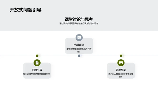 生物多样性与生态保护